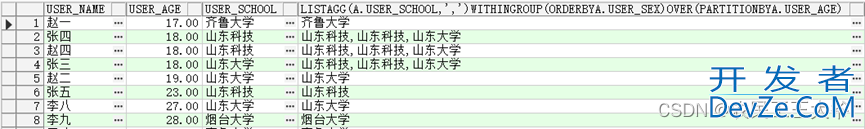 oracle数据库中listagg函数使用详解
