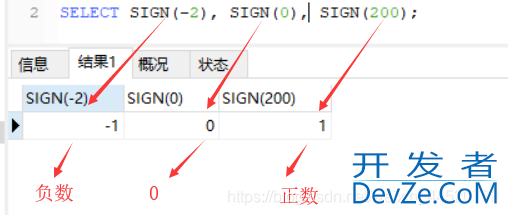 Mysql的基本函数与自定义函数用法