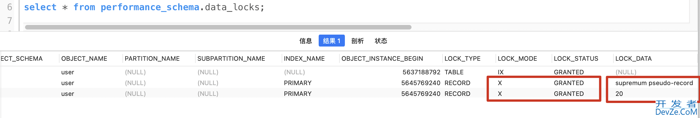 一文掌握MySQL唯一索引是如何加锁的