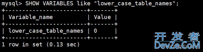 Linux环境下设置MySQL表名忽略大小写的方法小结