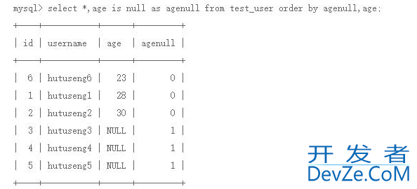 MySQL中order by排序时数据存在null则排序在最前面的方法