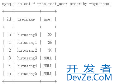 MySQL中order by排序时数据存在null则排序在最前面的方法