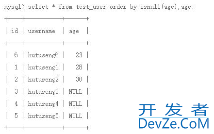MySQL中order by排序时数据存在null则排序在最前面的方法