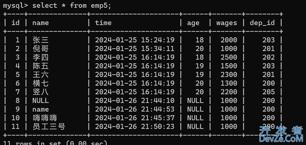 Python中使用PyMySQL模块的方法详解