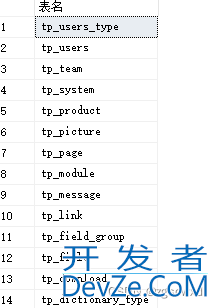 MySQL查询数据库所有表名以及表结构其注释(小白专用)