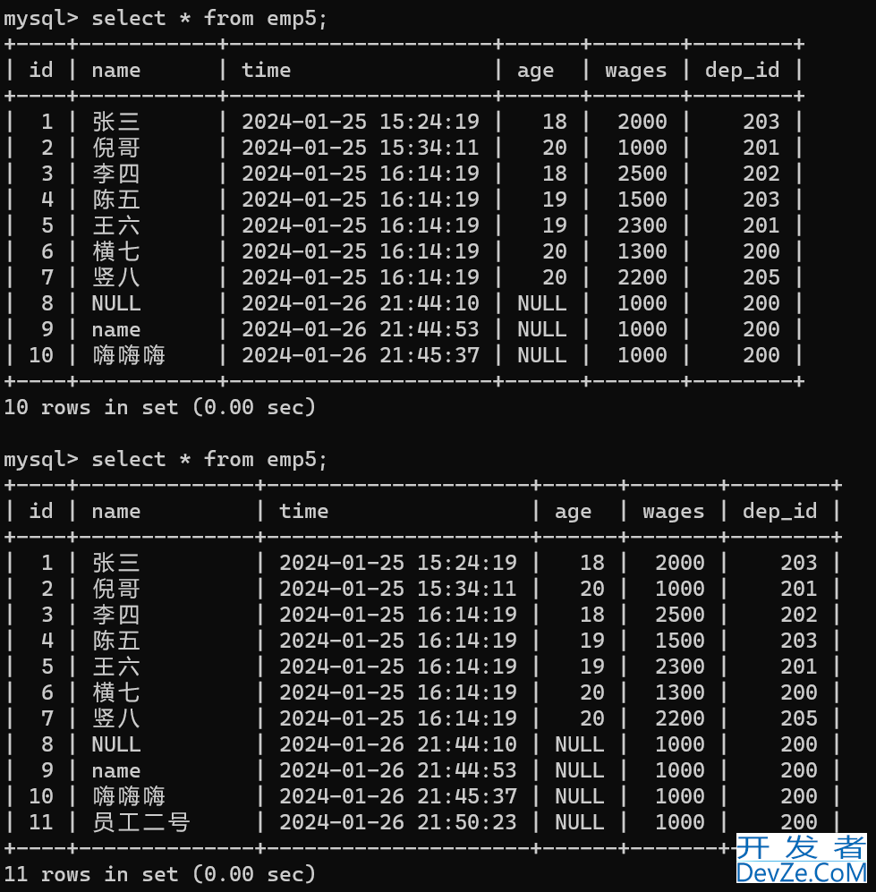 Python中使用PyMySQL模块的方法详解