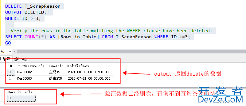 SQLServer OUTPUT子句的具体使用