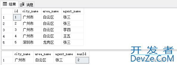 Sql中Update的From语句及常见更新操作方式