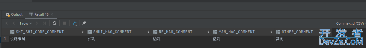 SQL之CASE WHEN用法小结