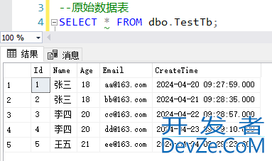 SqlServer中根据某几列获取重复的数据将其删除并保留最新一条
