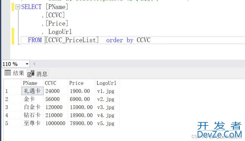 利用C#实现HTML模板的循环输出