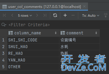 SQL之CASE WHEN用法小结