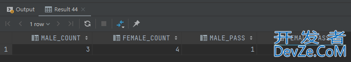 SQL之CASE WHEN用法小结