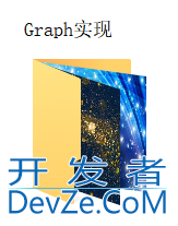 Qt模仿Windows文件夹缩略图的三种实现方式
