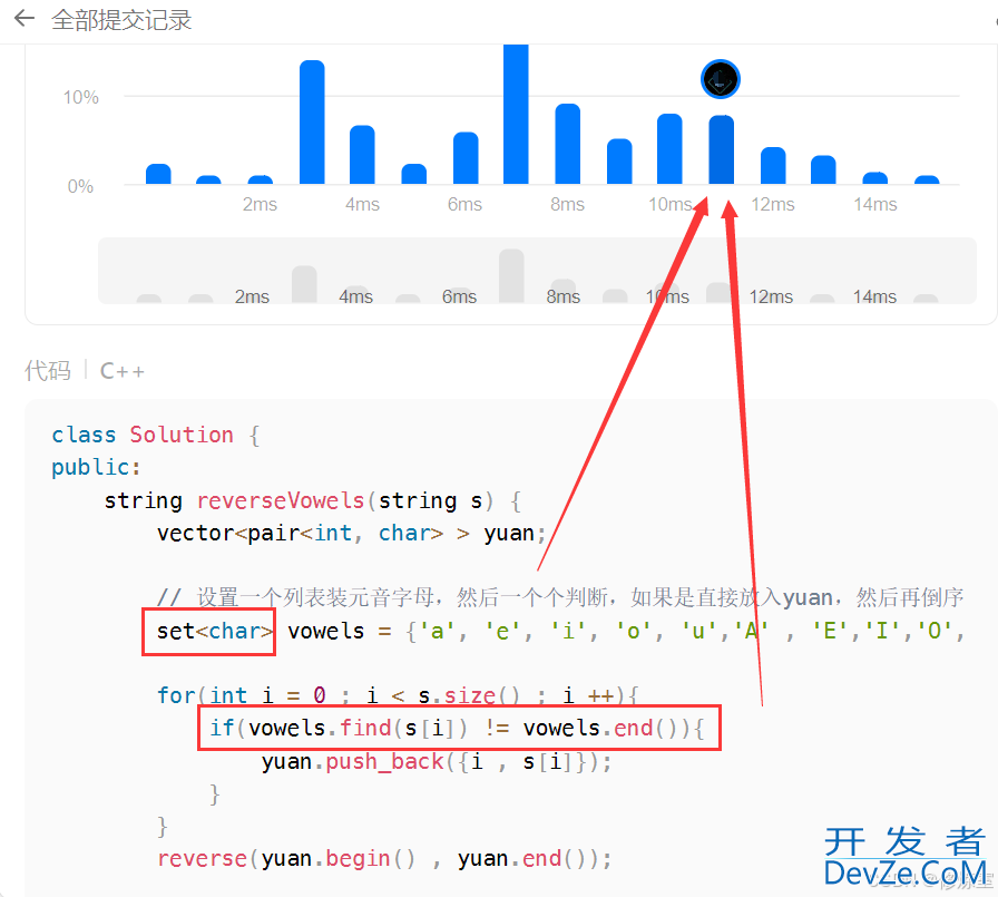 C++实现字符串元音字母反转的两种方法