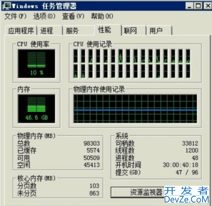 Oracle启用“_optimizer_skip_scan_enabled” 参数导致NC系统卡死问题解决方法