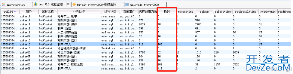 Oracle启用“_optimizer_skip_scan_enabled” 参数导致NC系统卡死问题解决方法