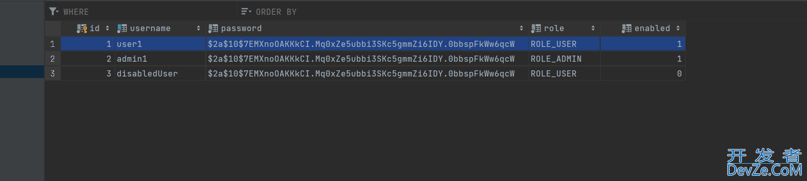 新版SpringSecurity5.x使用与配置详解