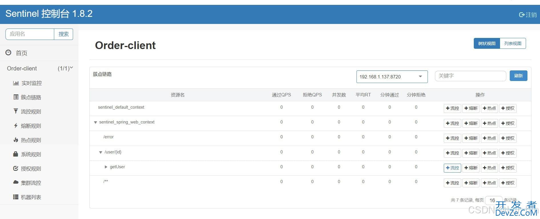 Springcloud Alibaba超详细使用详解