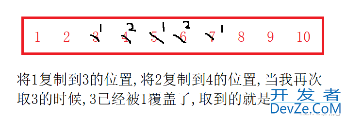 C语言内存函数的实现示例
