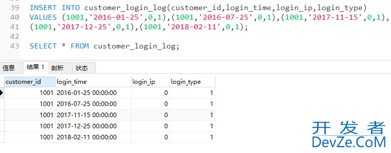 MySQL分区表的实现示例