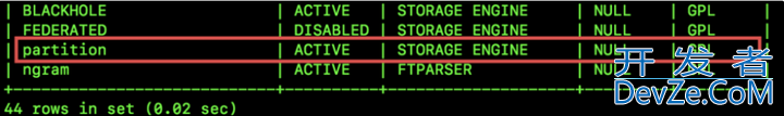 MySQL分区表的实现示例