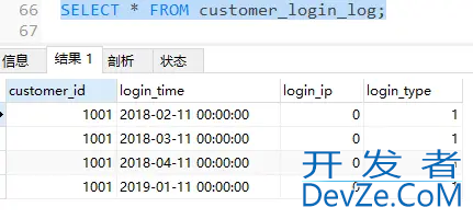MySQL分区表的实现示例