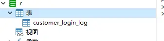 MySQL分区表的实现示例