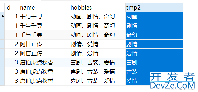 sql拆分字符串实现一行变多行的实例代码