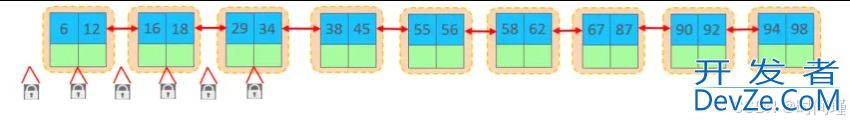 深入理解MySQL的行级锁