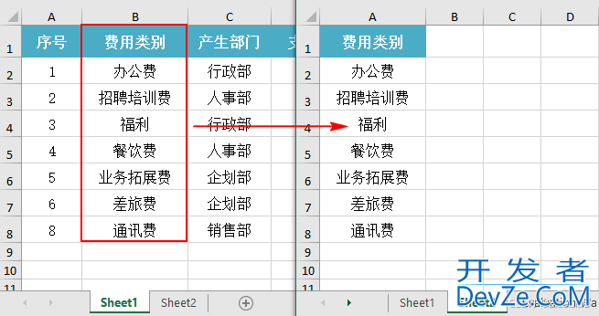 Python复制Excel中的行、列和单元格的操作代码