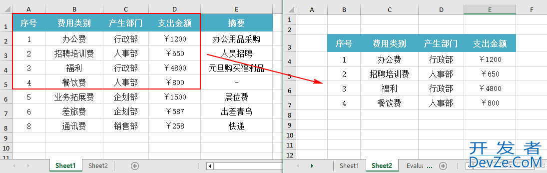 Python复制Excel中的行、列和单元格的操作代码