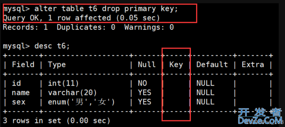 MySQL中关于表的约束