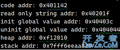 Linux进程地址空间详解