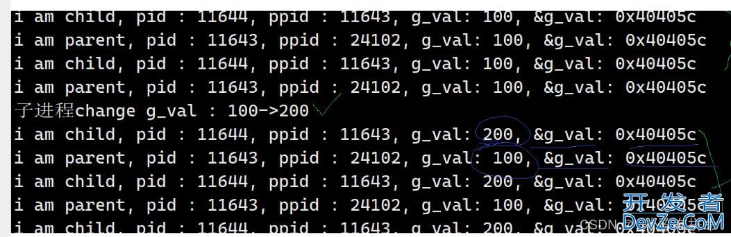 Linux进程地址空间详解