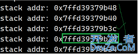 Linux进程地址空间详解