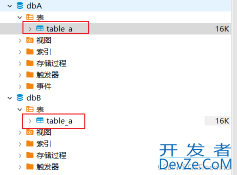 Dbeaver如何从一个数据库复制表到另外一个数据库