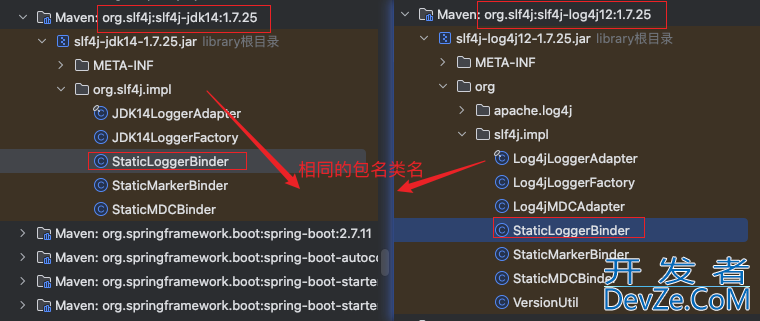 java日志门面之JCL和SLF4J详解