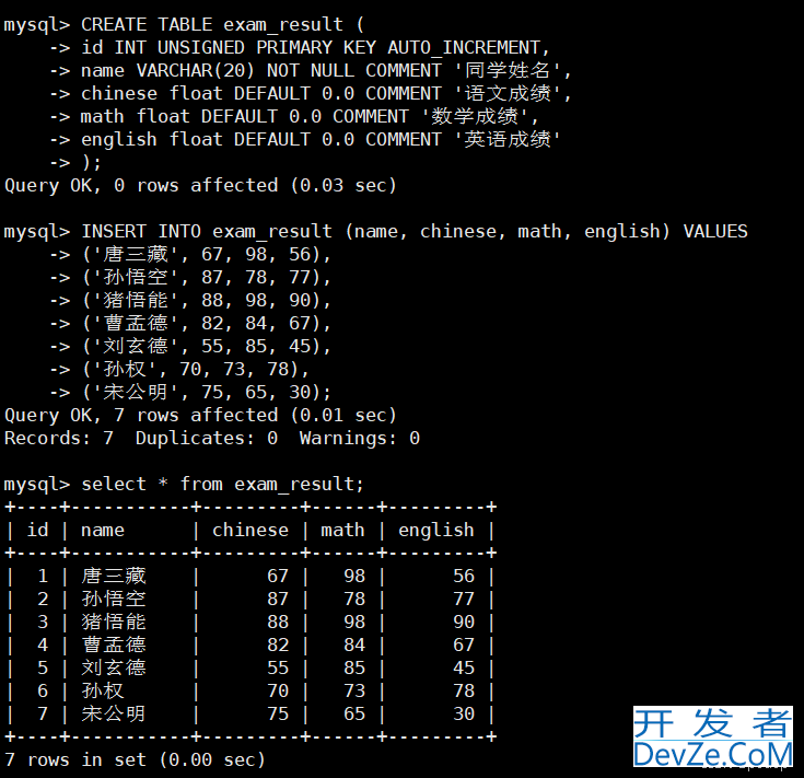 MySQL表的基本查询详细图文教程