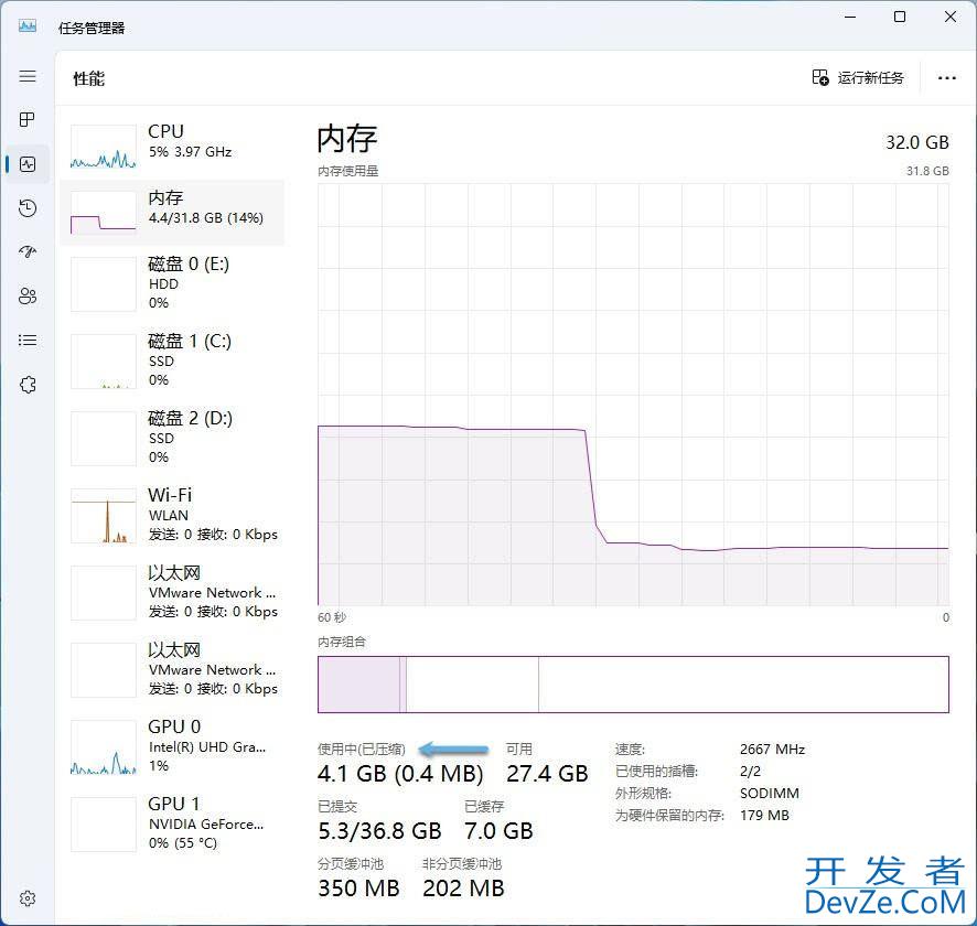 什么是Windows内存压缩? win10/11系统启用和禁用内存压缩的教程
