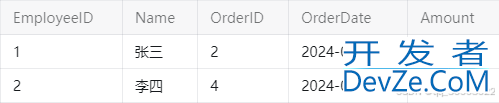 SQL server 中 CROSS APPLY的使用及用途