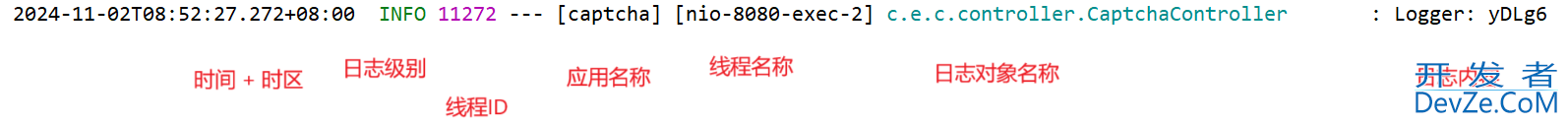 Spring Boot日志介绍和配置