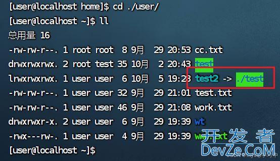 Linux软连接实现方式