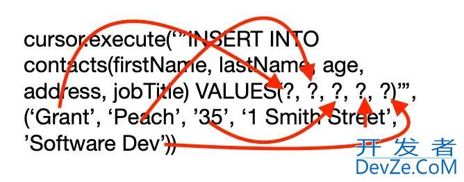 使用Python连接SQLite数据库的操作步骤