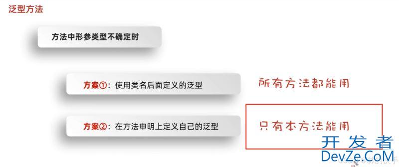 Java 中的泛型超全详解