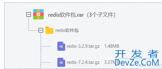 redis群集简单部署过程