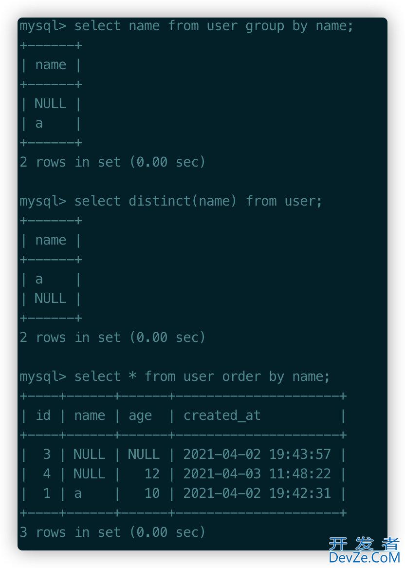 浅谈为什么数据库字段建议设置为NOT NULL