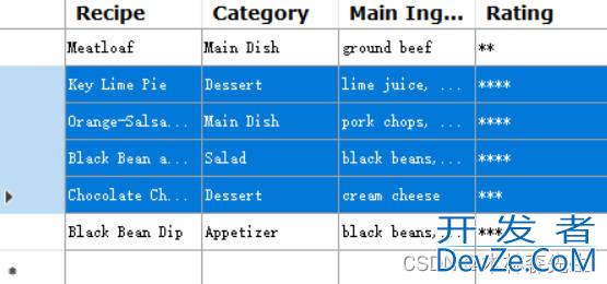 C#表格开发之DataGridView控件详解