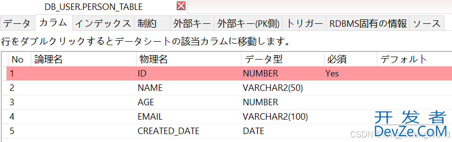 Oracle批量投入数据方法总结