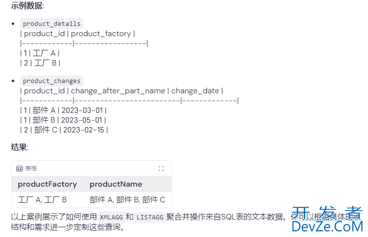 Oracle数据库使用 listagg去重删除重复数据的方法汇总